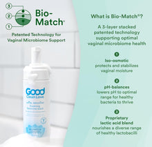 Load image into Gallery viewer, Good Clean Love Ultra Sensitive Foaming Feminine Wash
