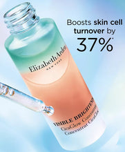 Load image into Gallery viewer, Elizabeth Arden Visible Brightening CicaGlow Concentrate 30 ml
