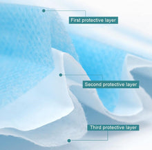 Load image into Gallery viewer, Individually wrapped Hospital Face Mask - 50 pcs
